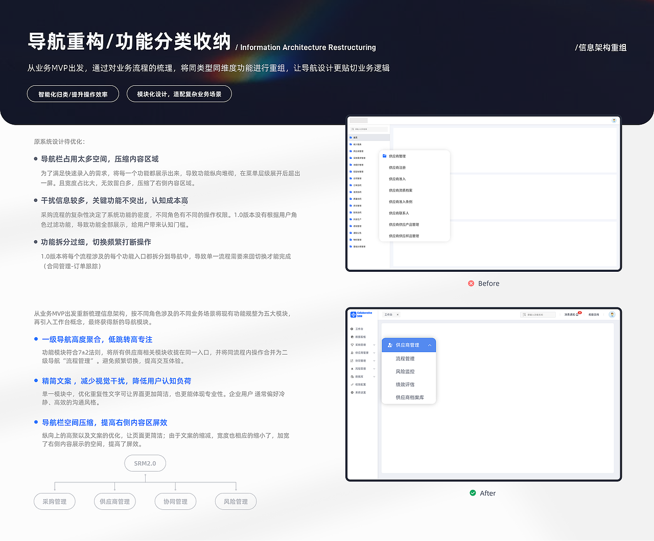 2025年作品集（图ZMzk4NDE5ODQ0） - 软件界面 - 站酷设计师tSHIYU原创素材 - 站酷ZCOOL