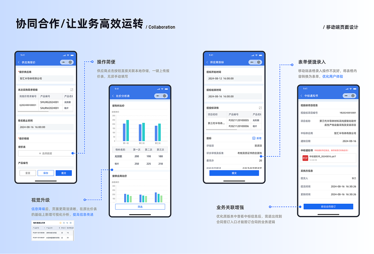2025年作品集（图ZMzk4NDE5ODc2） - 软件界面 - 站酷设计师tSHIYU原创素材 - 站酷ZCOOL