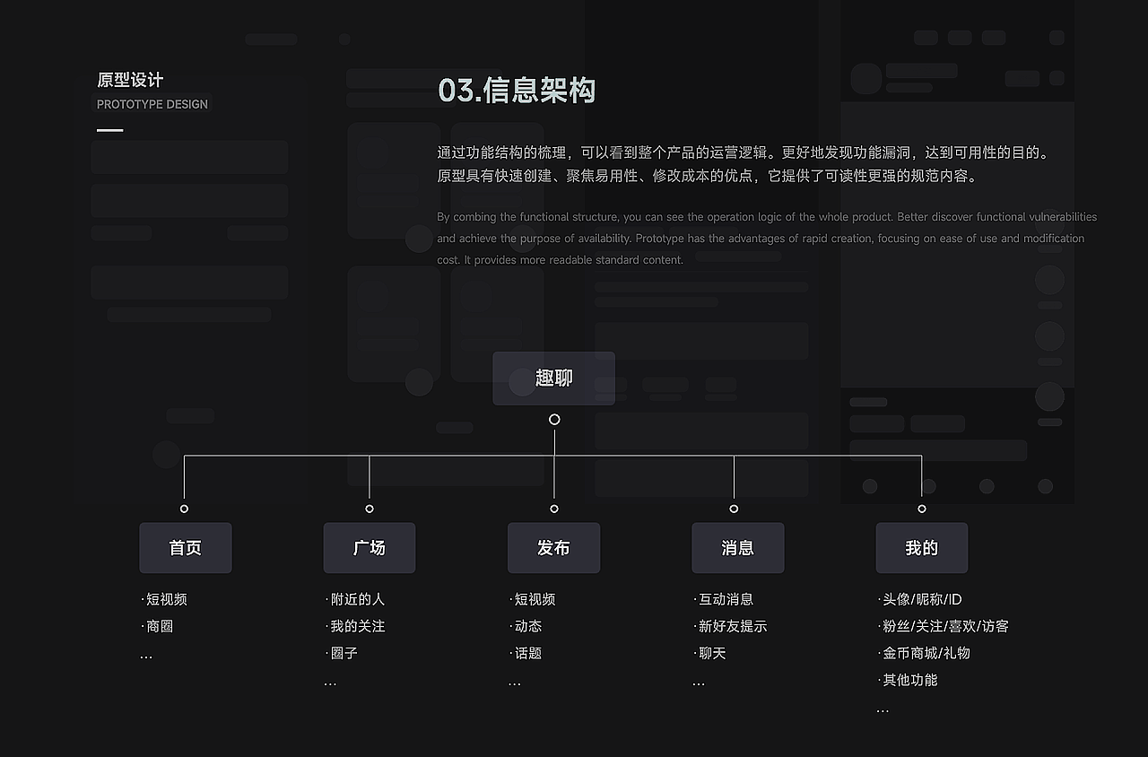 2025年作品集（图ZMzk4NDIxNTI0） - 软件界面 - 站酷设计师tSHIYU原创素材 - 站酷ZCOOL