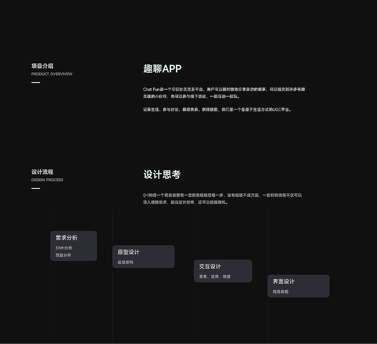 2025年作品集（图ZMzk4NDIxNTEy） - 软件界面 - 站酷设计师tSHIYU原创素材 - 站酷ZCOOL