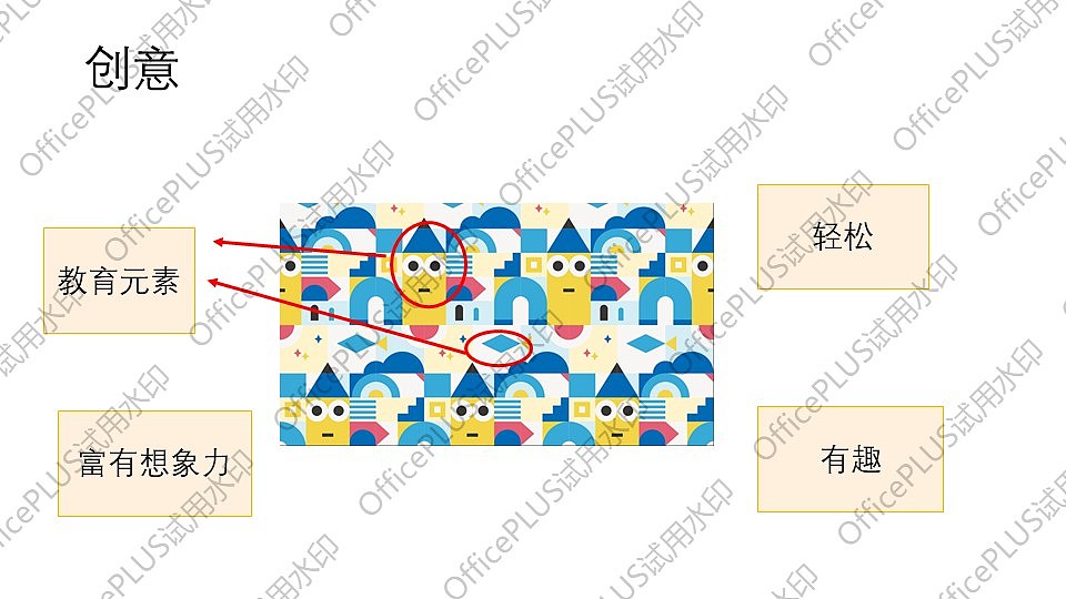 新媒体广告创作——平面广告分析(练习)