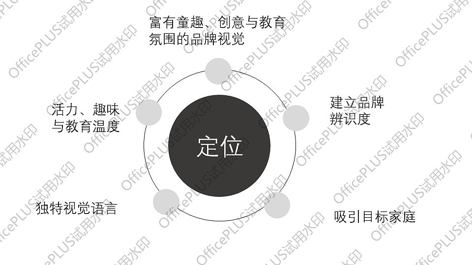 新媒体广告创作——平面广告分析(练习)