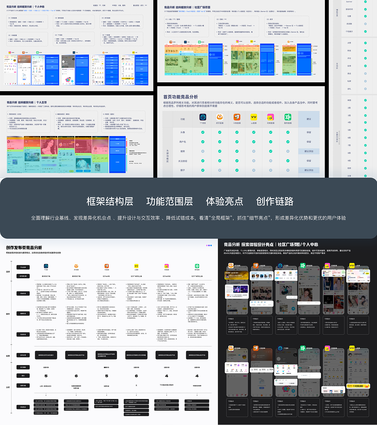 UI作品集(在像素与思考之间，看见成长的形状)（图ZMzk4NDI3OTAw） - 软件界面 - 站酷设计师不是酷迪原创素材 - 站酷ZCOOL