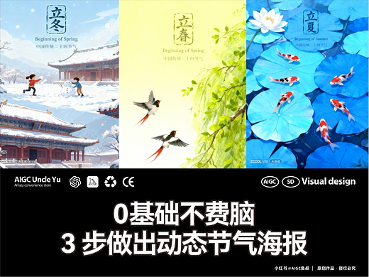 0基础不费脑,3 步做出动态节气海报