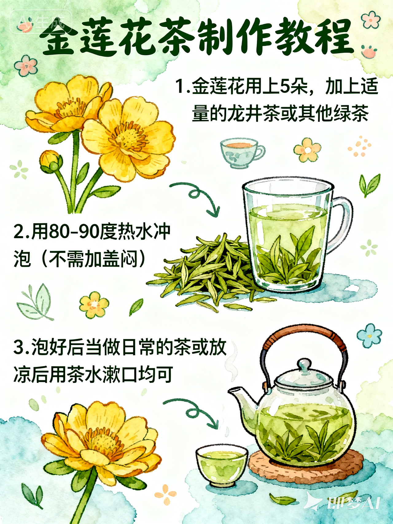 养生手帐（图ZMzk4NDM3NTYw） - AI作品 - 站酷设计师抱朴守天真原创素材 - 站酷ZCOOL