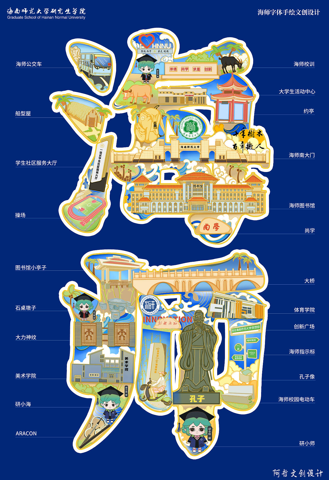 海南师范大学 字体插画 文创设计|第二名(图ZMzk4NDQzNzc2) - 商业插画 - 站酷设计师阿哲文创设计原创素材 - 站酷ZCOOL