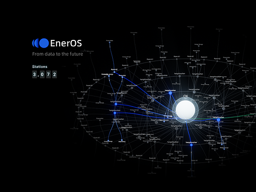EnerOS｜VPP&能源可视化操作系统