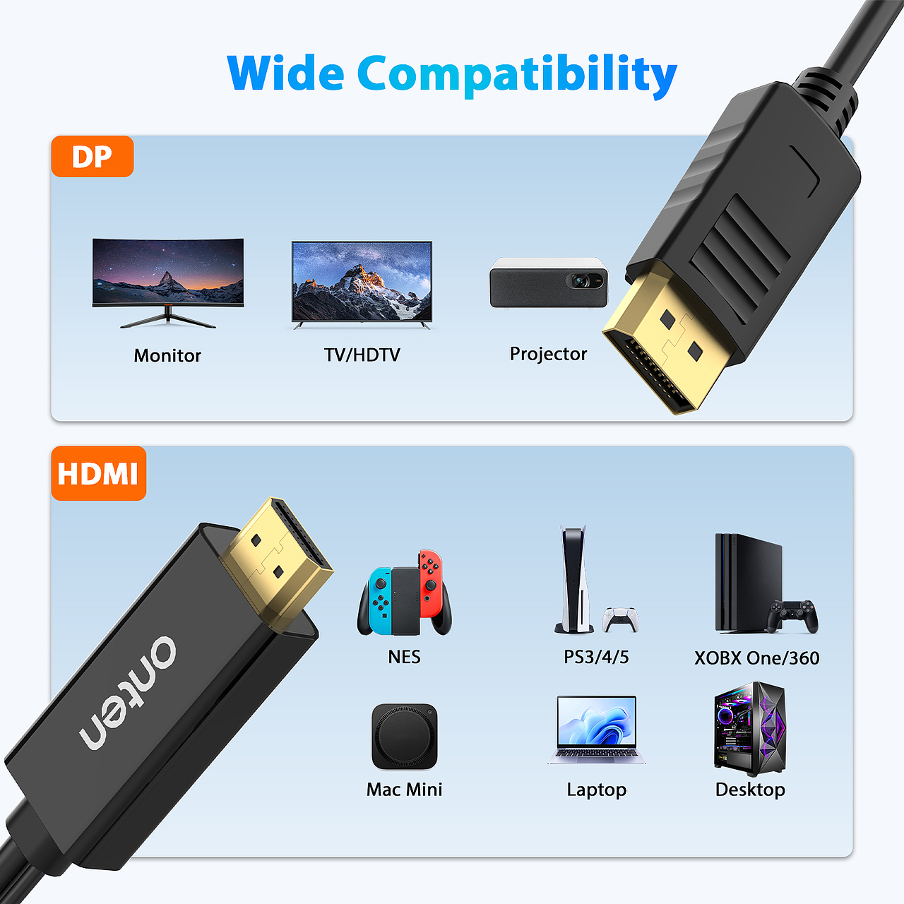 HDMI源转DP线(亚马逊主图+A+)