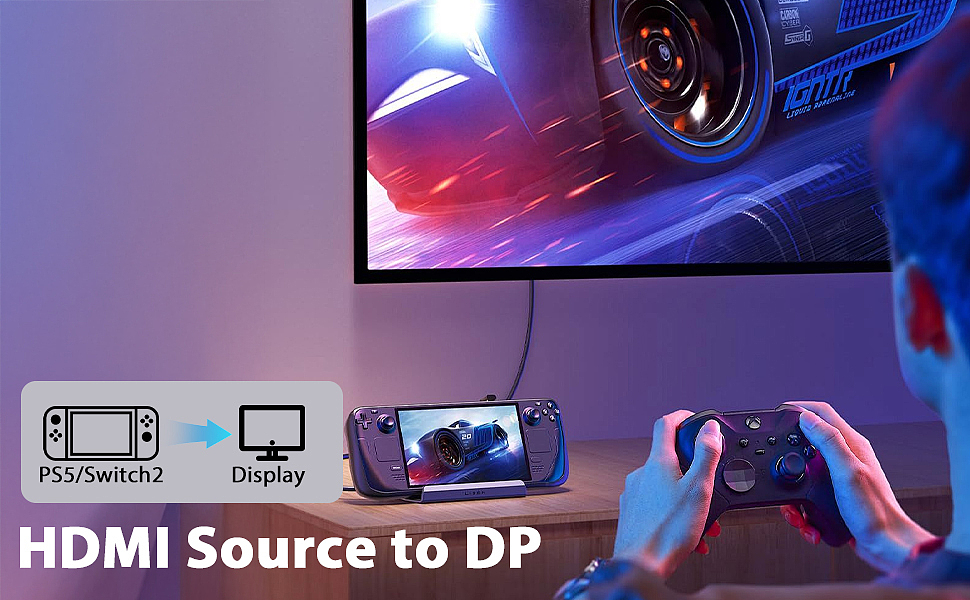 HDMI源转DP线(亚马逊主图+A+)