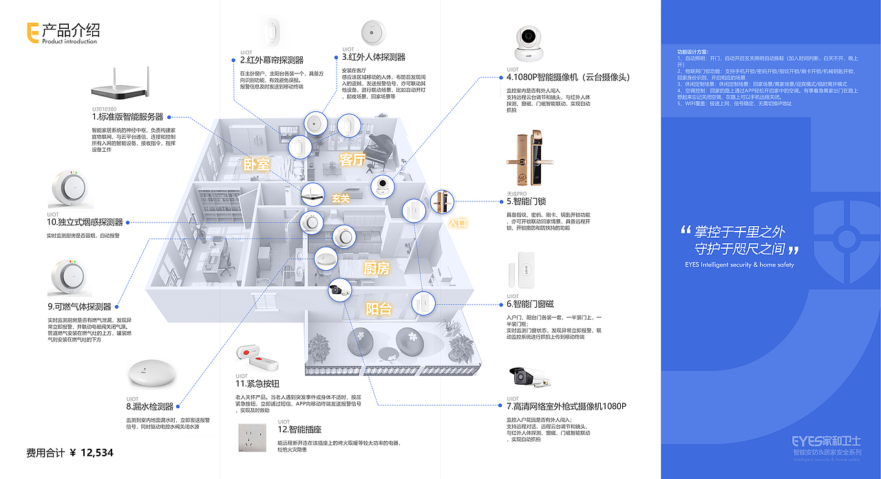 家和卫士+智家方案+儿童房老人房方案+客厅智能化 折页