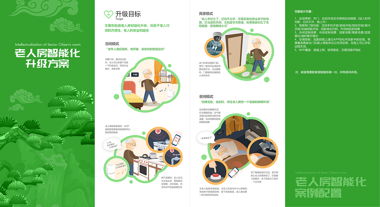 家和卫士+智家方案+儿童房老人房方案+客厅智能化 折页