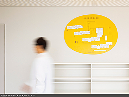 导视设计|分享日本校园导视设计