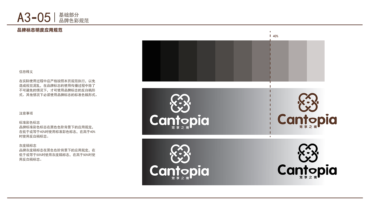 cantopia品牌视觉识别系统手册。(图ZMzk4NDYyMjEy) - 品牌 - 站酷设计师斑马章鱼原创素材 - 站酷ZCOOL