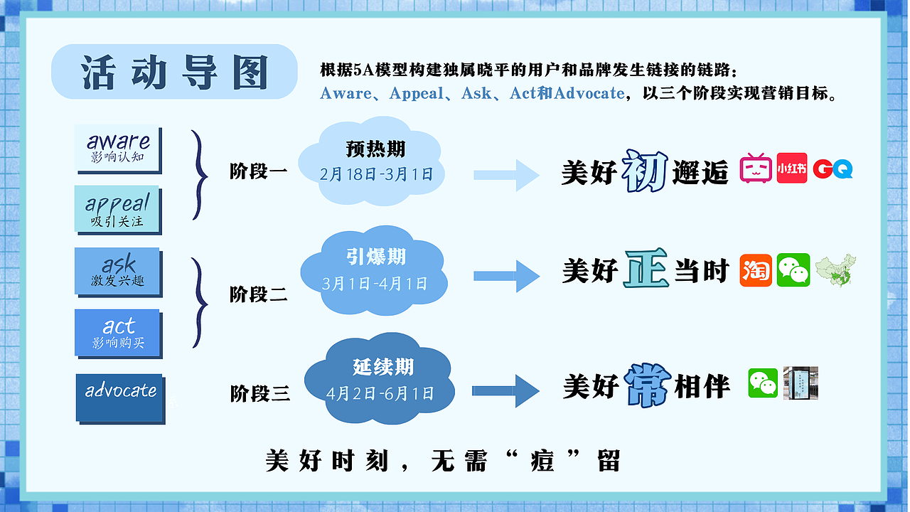 [策划案] 美好时刻 无需“痘”留