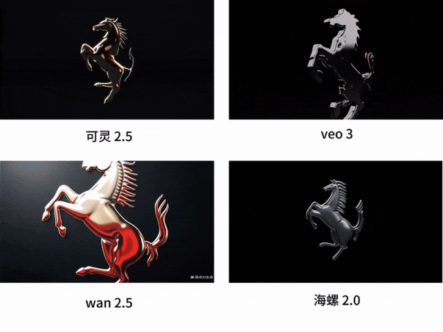爆肝3天1000+视频！四大模型大乱斗（图ZMTUyNjkzNzI=） - 评测 - 站酷设计师阿K灵感库原创素材 - 站酷ZCOOL