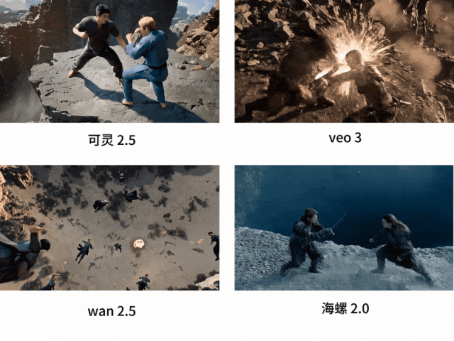 爆肝3天1000+视频！四大模型大乱斗（图ZMTUyNjkzNzY=） - 评测 - 站酷设计师阿K灵感库原创素材 - 站酷ZCOOL