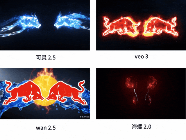 爆肝3天1000+视频！四大模型大乱斗（图ZMTUyNjkzODA=） - 评测 - 站酷设计师阿K灵感库原创素材 - 站酷ZCOOL