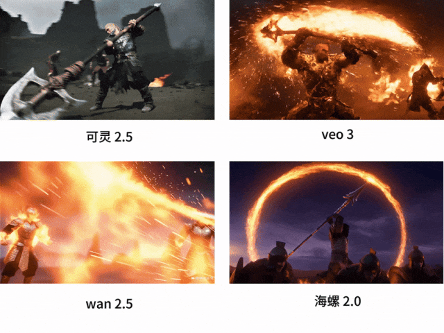 爆肝3天1000+视频！四大模型大乱斗（图ZMTUyNjkzOTI=） - 评测 - 站酷设计师阿K灵感库原创素材 - 站酷ZCOOL
