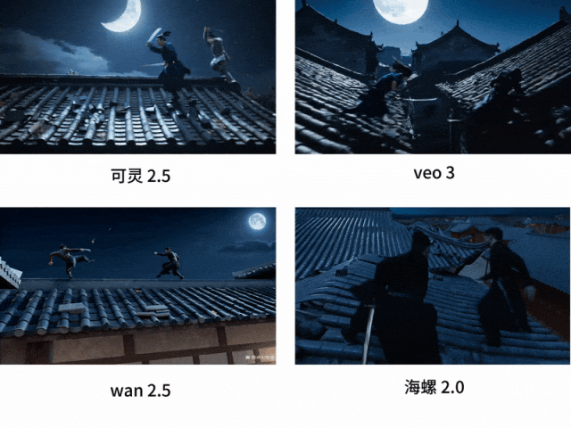 爆肝3天1000+视频！四大模型大乱斗（图ZMTUyNjkzOTY=） - 评测 - 站酷设计师阿K灵感库原创素材 - 站酷ZCOOL