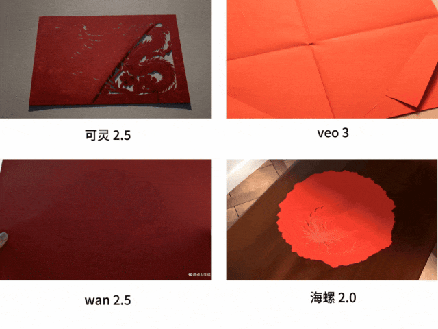 爆肝3天1000+视频！四大模型大乱斗（图ZMTUyNjk0MjQ=） - 评测 - 站酷设计师阿K灵感库原创素材 - 站酷ZCOOL