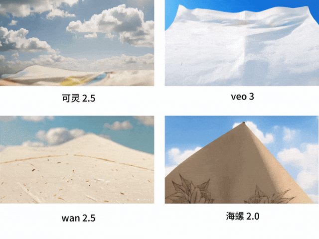 爆肝3天1000+视频！四大模型大乱斗（图ZMTUyNjk0ODA=） - 评测 - 站酷设计师阿K灵感库原创素材 - 站酷ZCOOL