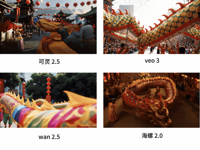 爆肝3天1000+视频！四大模型大乱斗（图ZMTUyNjk0ODQ=） - 评测 - 站酷设计师阿K灵感库原创素材 - 站酷ZCOOL