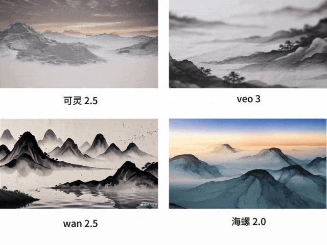 爆肝3天1000+视频！四大模型大乱斗（图ZMTUyNjk0OTY=） - 评测 - 站酷设计师阿K灵感库原创素材 - 站酷ZCOOL