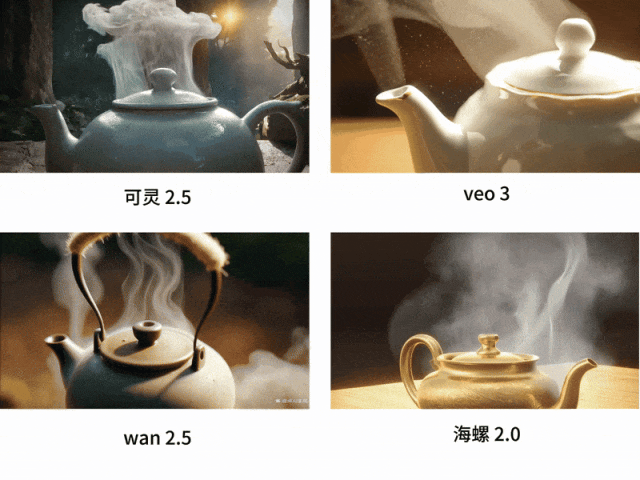 爆肝3天1000+视频！四大模型大乱斗（图ZMTUyNjk1MDQ=） - 评测 - 站酷设计师阿K灵感库原创素材 - 站酷ZCOOL