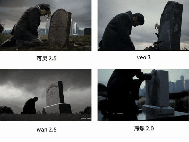 爆肝3天1000+视频！四大模型大乱斗（图ZMTUyNjk1MjA=） - 评测 - 站酷设计师阿K灵感库原创素材 - 站酷ZCOOL
