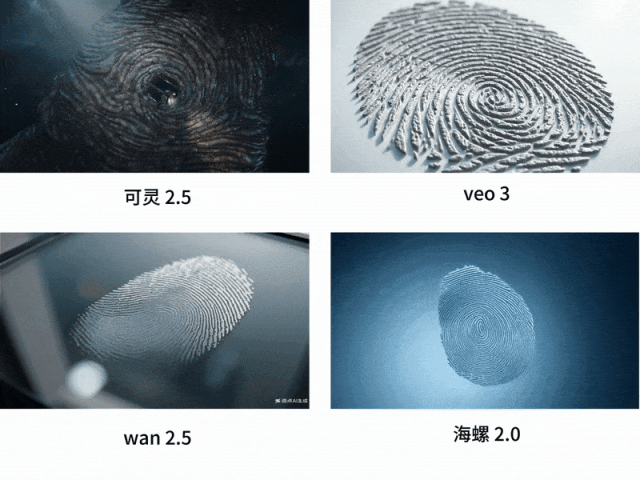爆肝3天1000+视频！四大模型大乱斗（图ZMTUyNjk1MzI=） - 评测 - 站酷设计师阿K灵感库原创素材 - 站酷ZCOOL