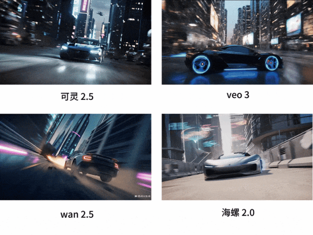 爆肝3天1000+视频！四大模型大乱斗（图ZMTUyNjk1MzY=） - 评测 - 站酷设计师阿K灵感库原创素材 - 站酷ZCOOL