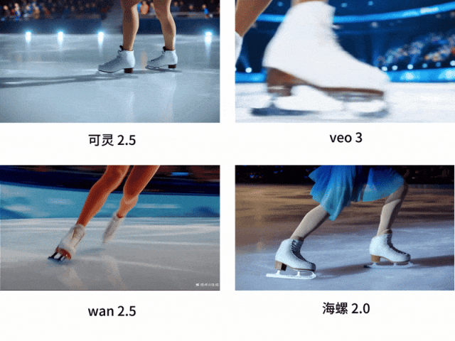 爆肝3天1000+视频！四大模型大乱斗（图ZMTUyNjk1NDA=） - 评测 - 站酷设计师阿K灵感库原创素材 - 站酷ZCOOL