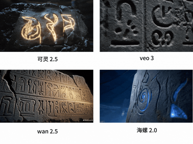 爆肝3天1000+视频！四大模型大乱斗（图ZMTUyNjk1NDQ=） - 评测 - 站酷设计师阿K灵感库原创素材 - 站酷ZCOOL