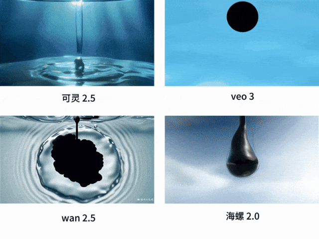 爆肝3天1000+视频！四大模型大乱斗（图ZMTUyNjk1NDg=） - 评测 - 站酷设计师阿K灵感库原创素材 - 站酷ZCOOL