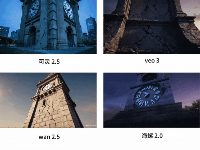 爆肝3天1000+视频！四大模型大乱斗（图ZMTUyNjk1NTI=） - 评测 - 站酷设计师阿K灵感库原创素材 - 站酷ZCOOL