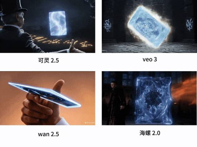 爆肝3天1000+视频！四大模型大乱斗（图ZMTUyNjk1NTY=） - 评测 - 站酷设计师阿K灵感库原创素材 - 站酷ZCOOL