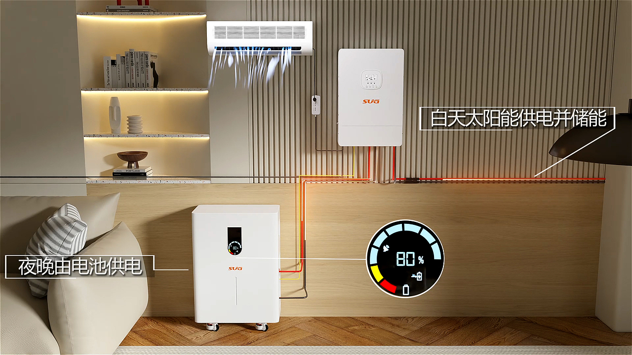 SDPO逆变器+立式电池接线安装教程使用场景演示