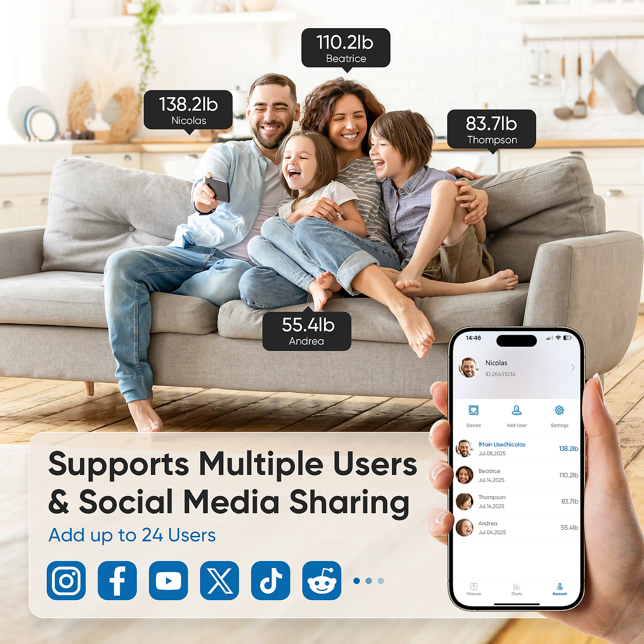 亚马逊 体脂秤 主图 A+ 设计