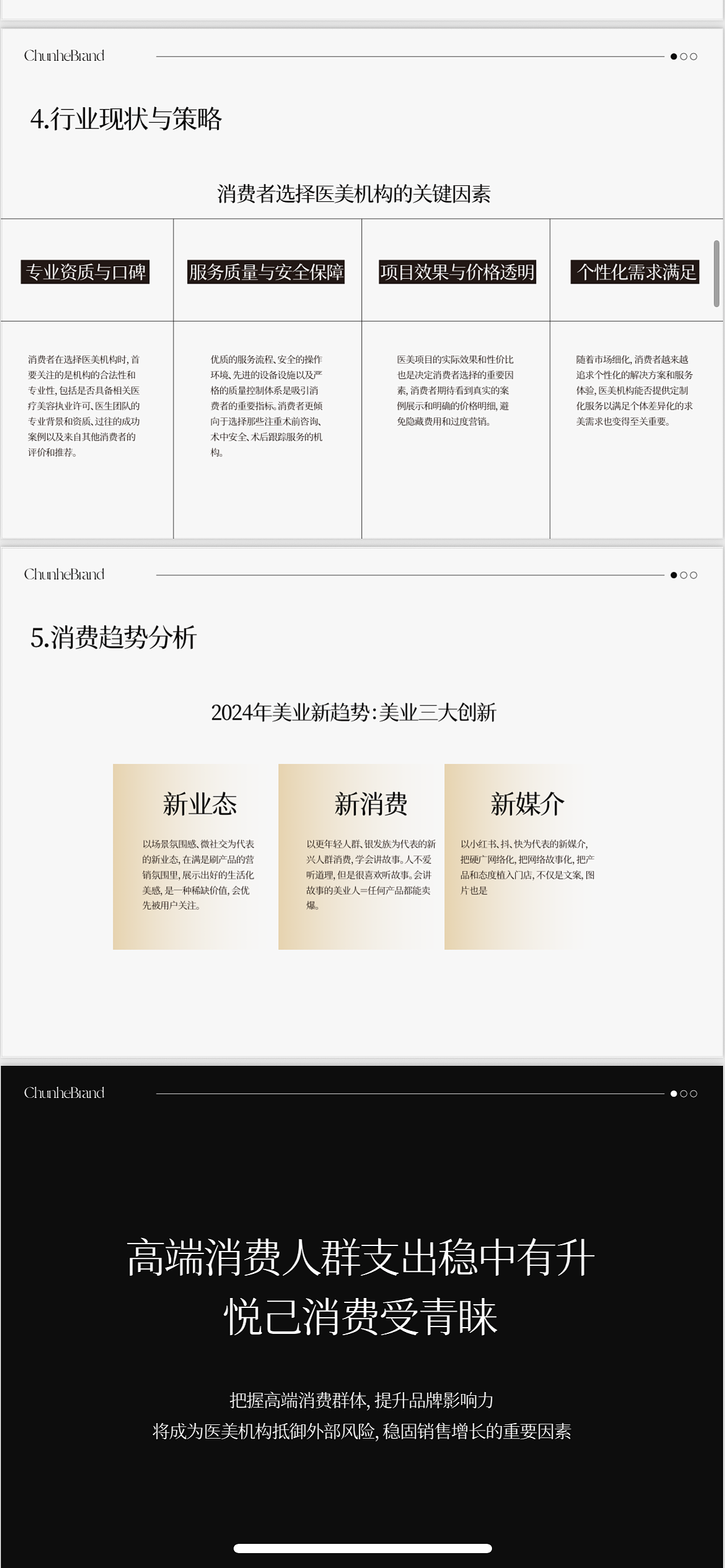 美容院项目提案