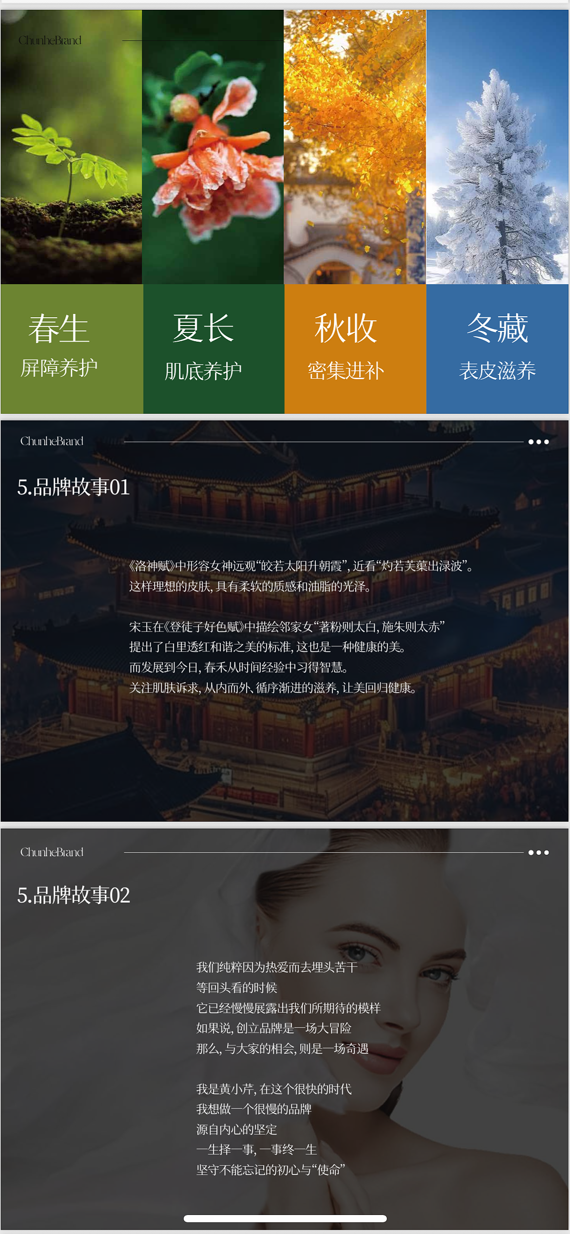 美容院项目提案