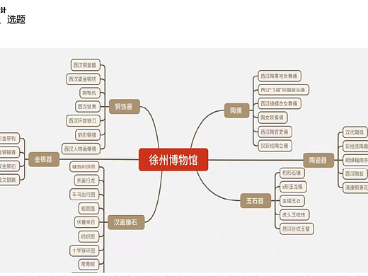AIGC博物馆文创毛绒