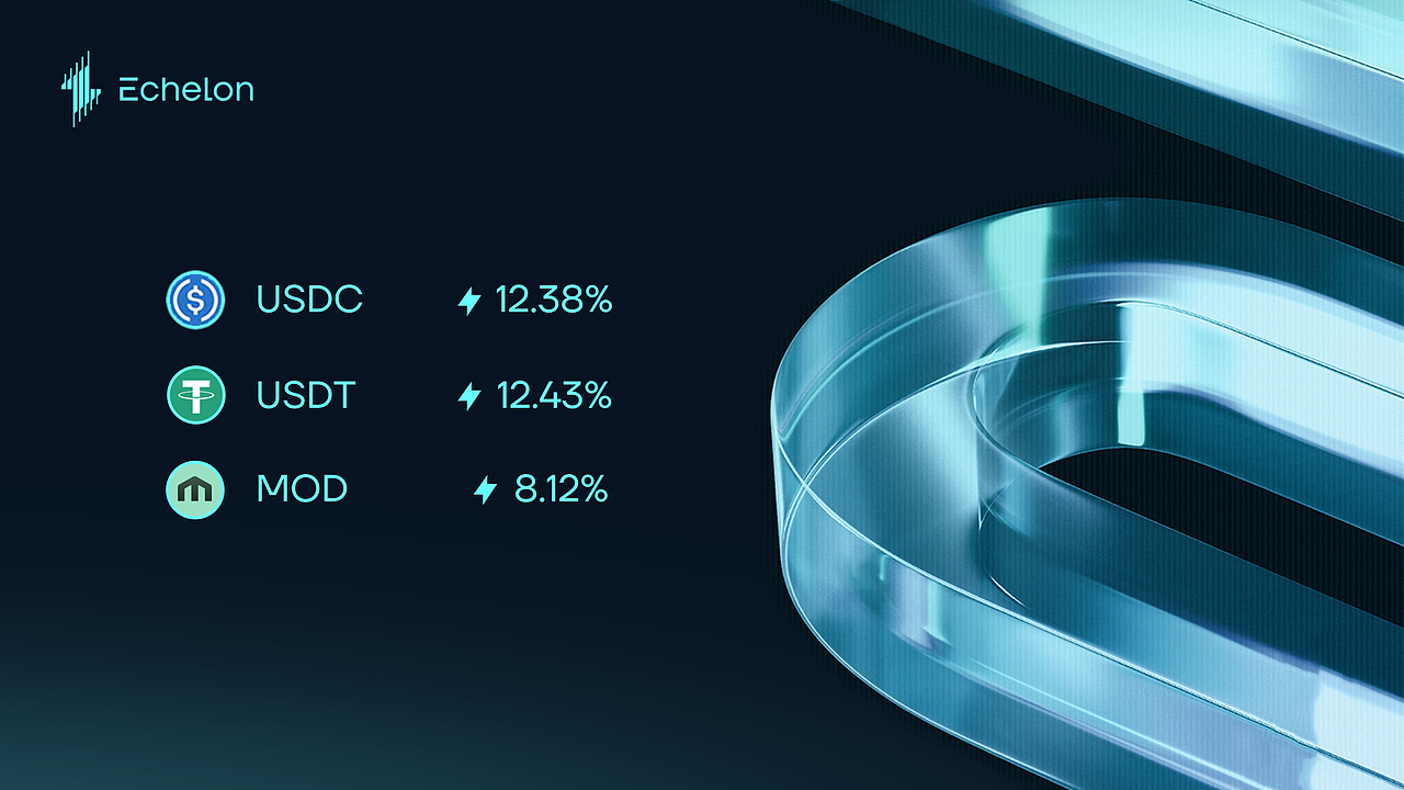 Web3运营设计合集-Echelon项目