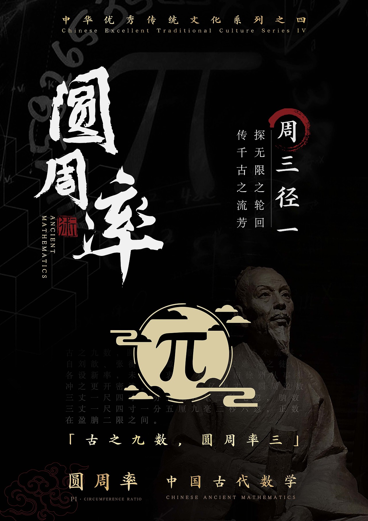 中国古代数学海报