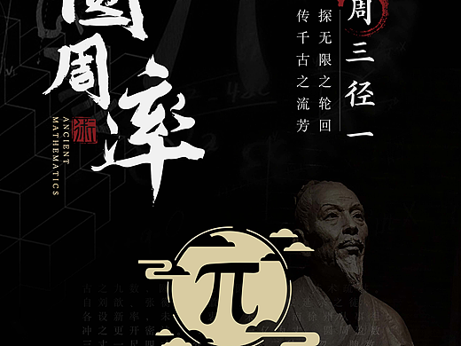 中国古代数学海报