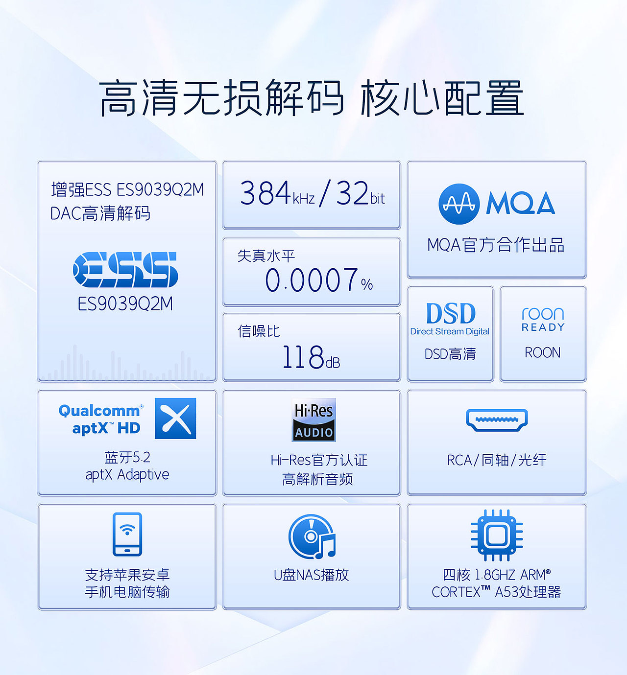 加拿大Lenbrook-蓝调之声N030数播产品详情页（图ZMzk4NTIwMjM2） - 电商 - 站酷设计师leiyanli原创素材 - 站酷ZCOOL