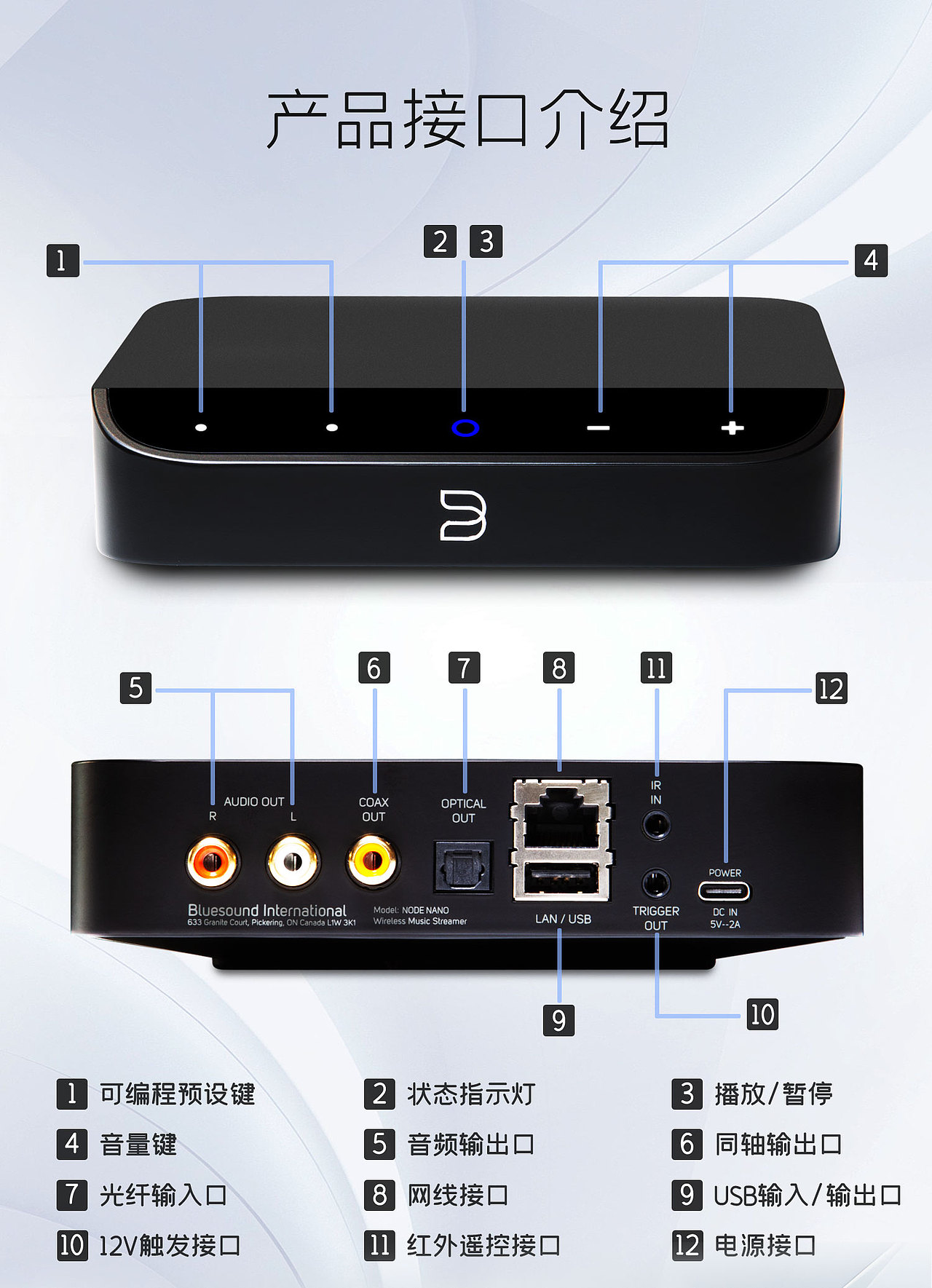 加拿大Lenbrook-蓝调之声N030数播产品详情页（图ZMzk4NTIwMjcy） - 电商 - 站酷设计师leiyanli原创素材 - 站酷ZCOOL
