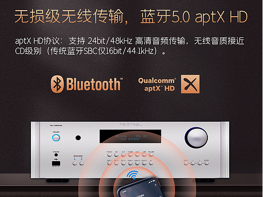 路遥ROTEL-RA-1592MKII合并式功放