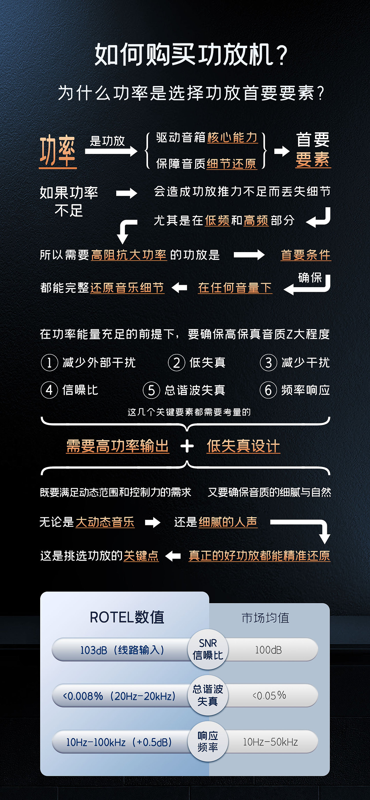 路遥ROTEL-RA-1592MKII合并式功放