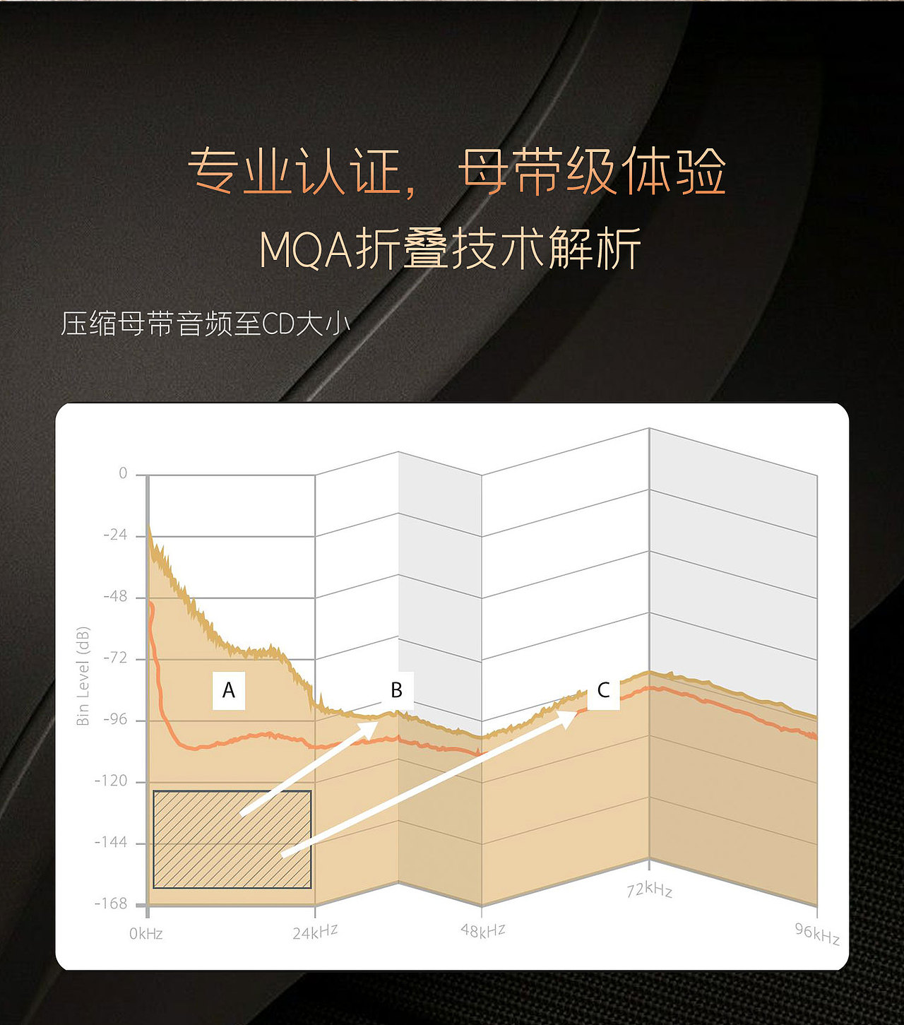 路遥ROTEL-RA-1592MKII合并式功放