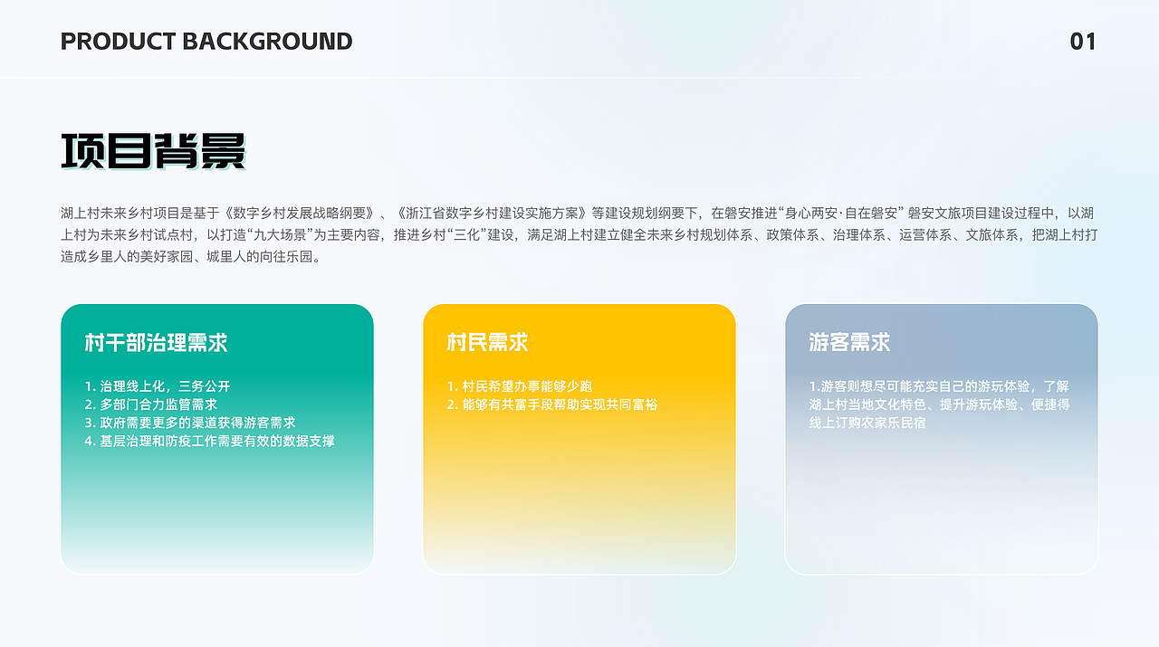 2025年UI设计作品选集（图ZMzk4NTI0MjA4） - 软件界面 - 站酷设计师栅格行者原创素材 - 站酷ZCOOL